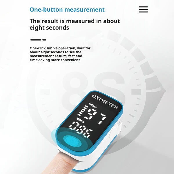 Vingertop oximeter LED display toont real-time zuurstofverzadiging en hartslag waarden