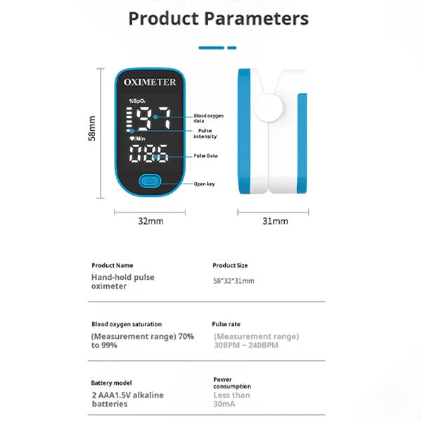 Vingertop oximeter digitaal LED-scherm voor snelle en nauwkeurige bloedzuurstof controle