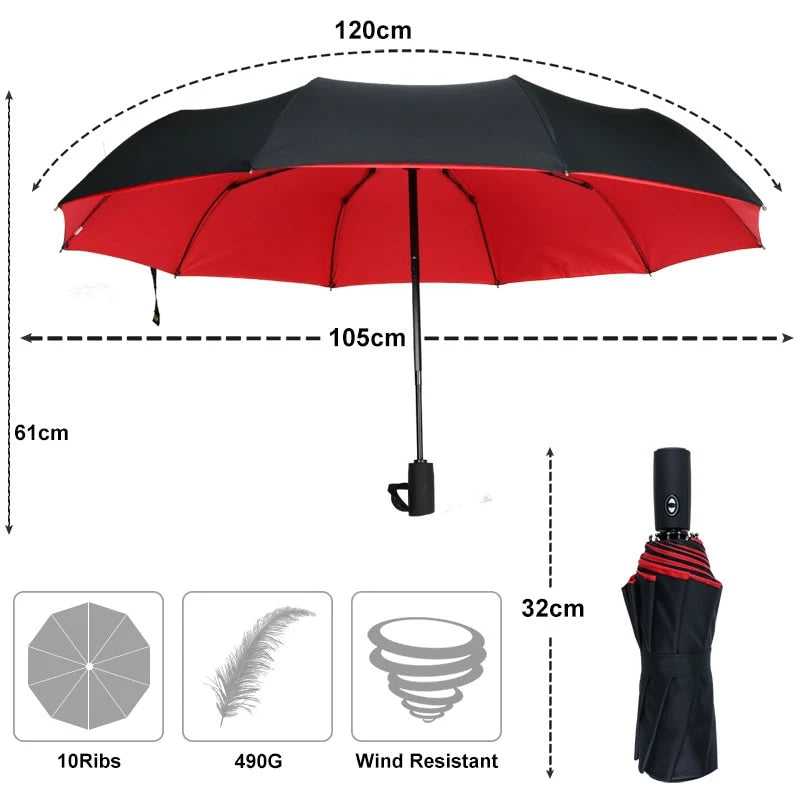 Stormparaplu met UV-bescherming en sneldrogend materiaal voor alle weersomstandigheden