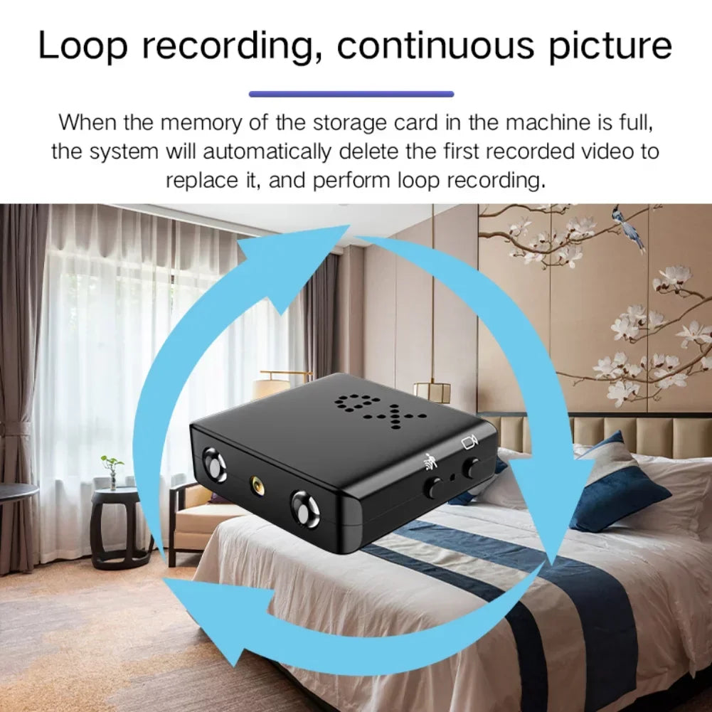 Mini HD-camera met externe geheugenondersteuning tot 128GB voor lange opnames